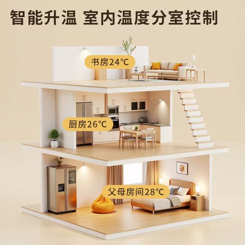 法库县 石墨烯电地暖公司哪家好？户型适配方案指南